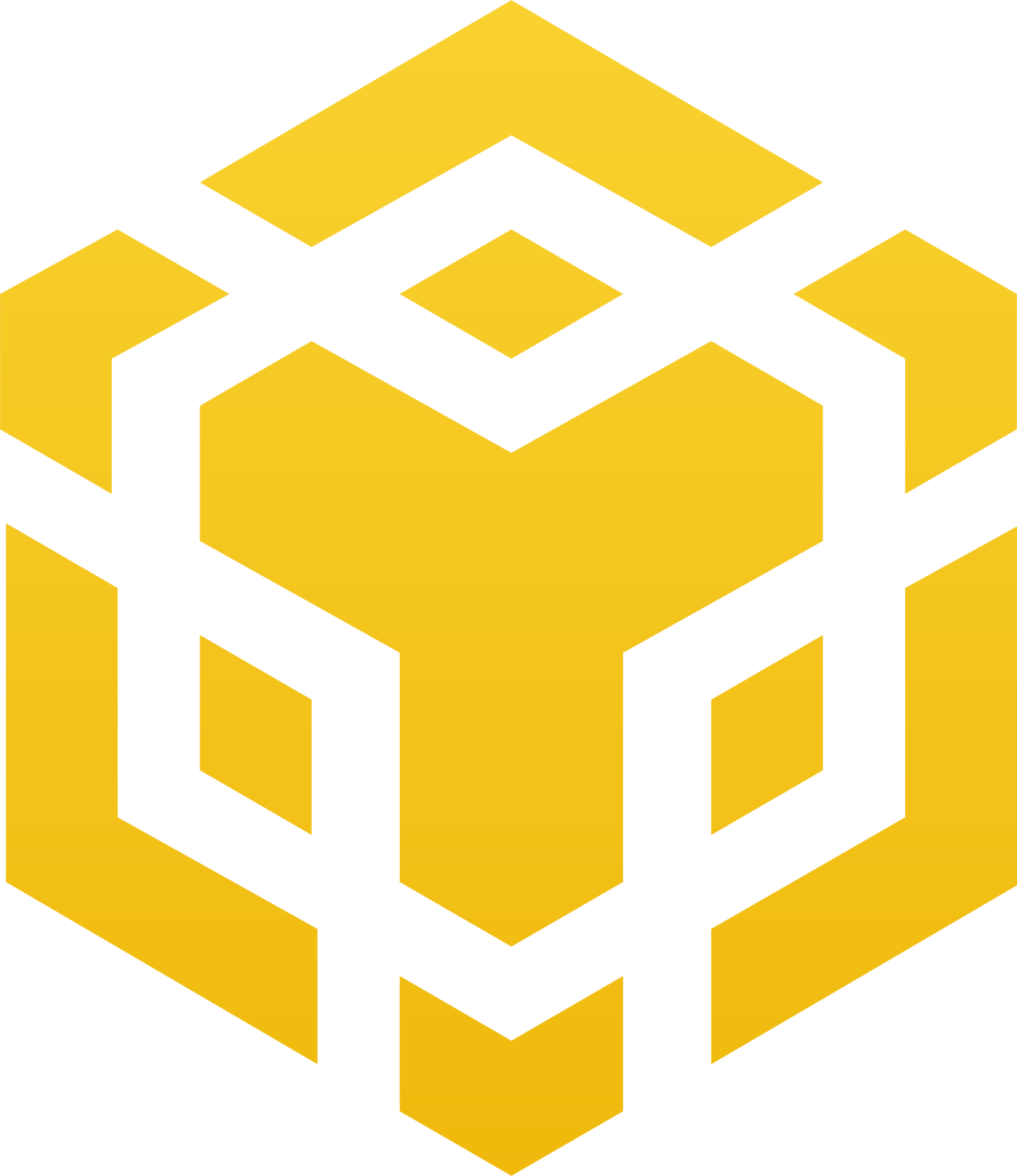 BNB Chain